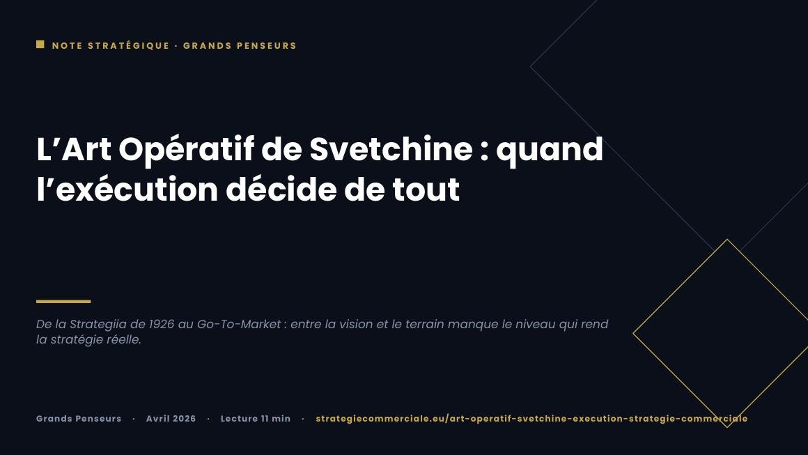 Slide 1 sur 9 — présentation stratégique