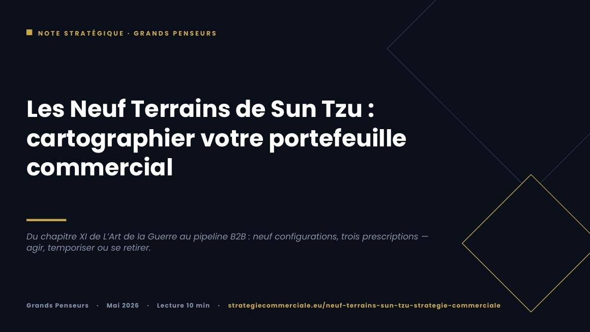 Slide 1 sur 9 — présentation stratégique