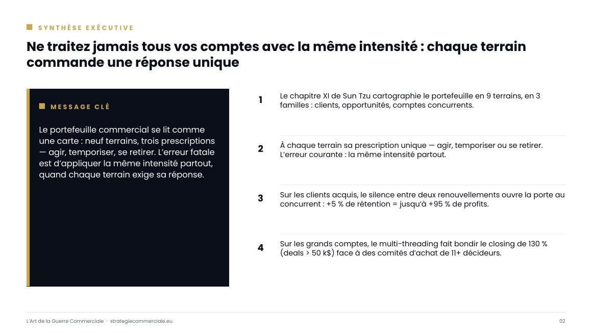 Slide 2 sur 9 — présentation stratégique