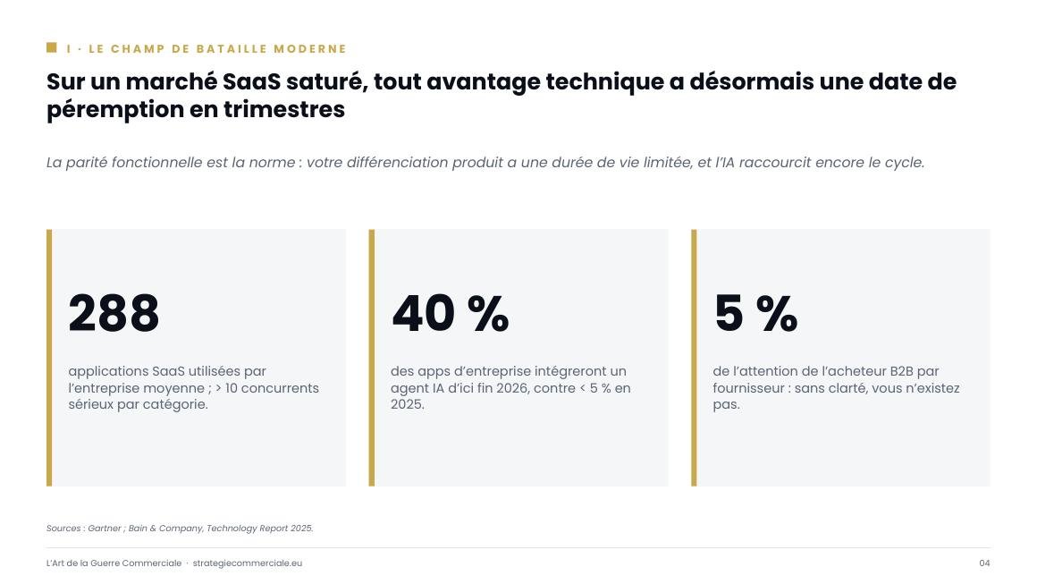 Slide 4 sur 9 — présentation stratégique
