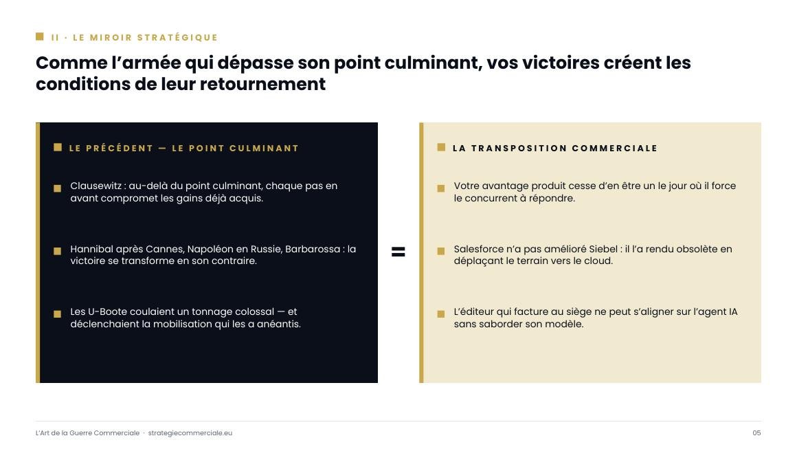 Slide 5 sur 9 — présentation stratégique