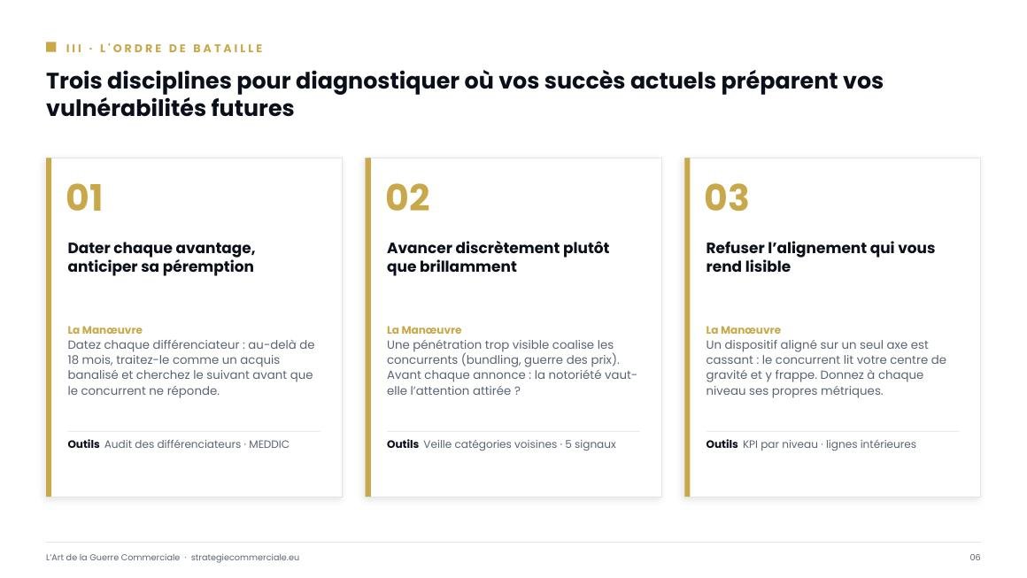 Slide 6 sur 9 — présentation stratégique