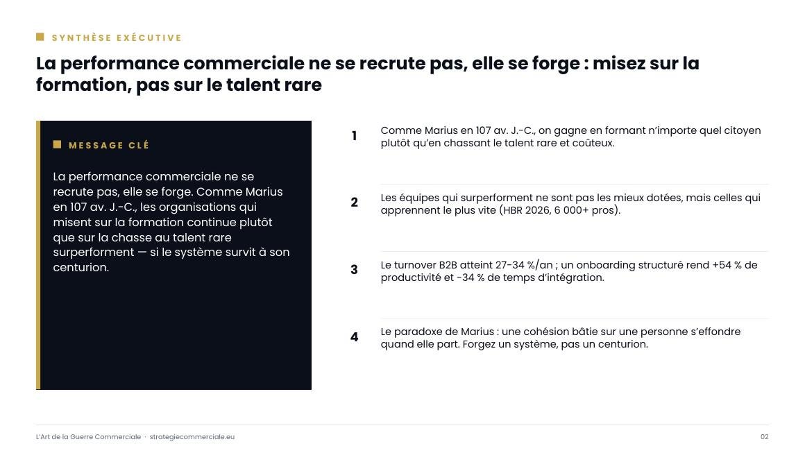 Slide 2 sur 9 — présentation stratégique