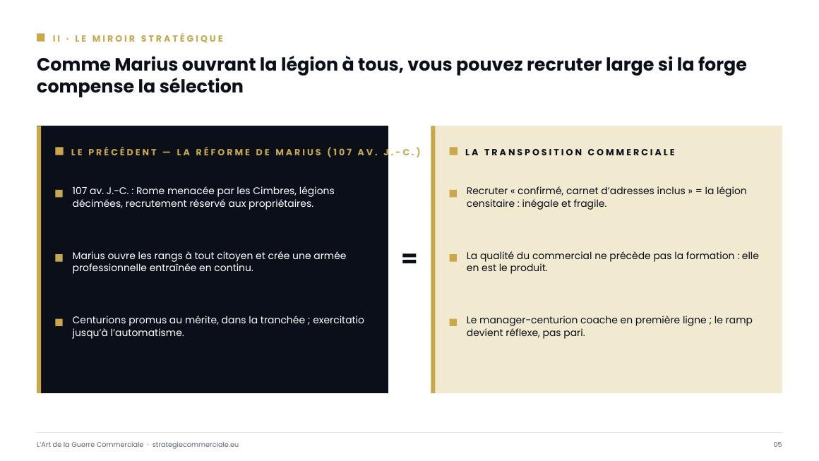 Slide 5 sur 9 — présentation stratégique