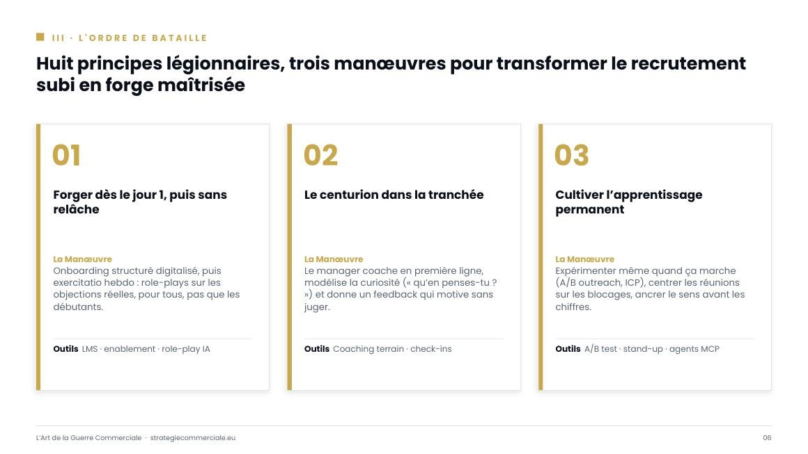 Slide 6 sur 9 — présentation stratégique