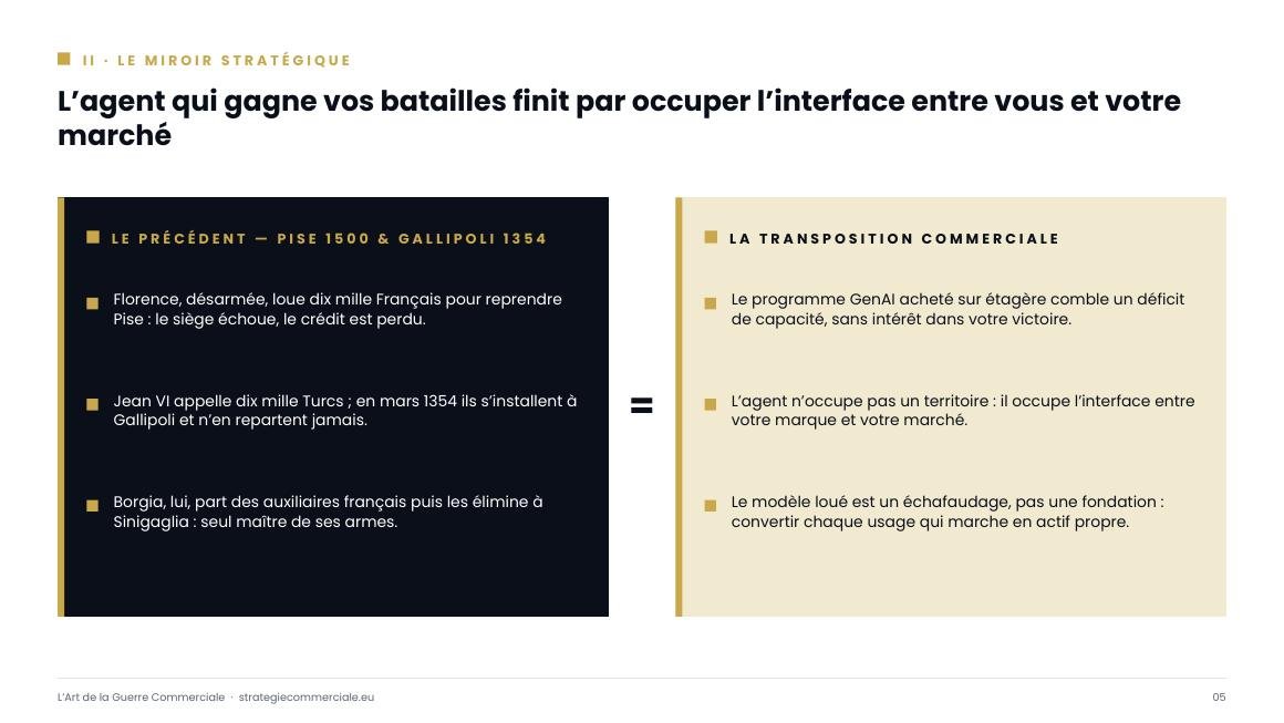 Slide 5 sur 9 — présentation stratégique