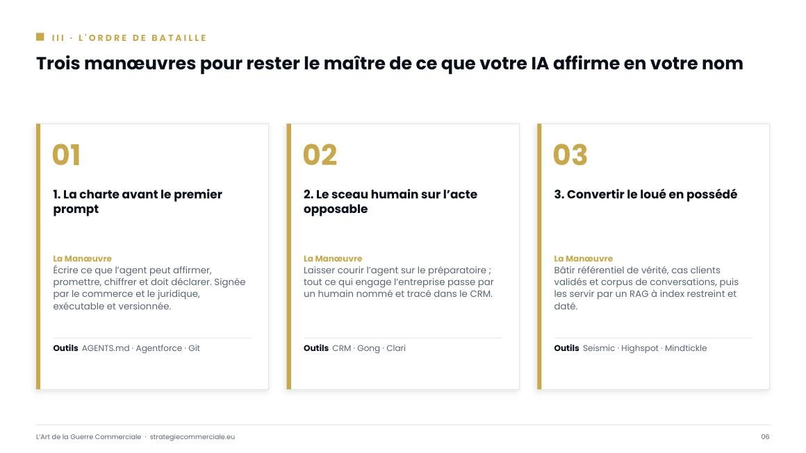Slide 6 sur 9 — présentation stratégique