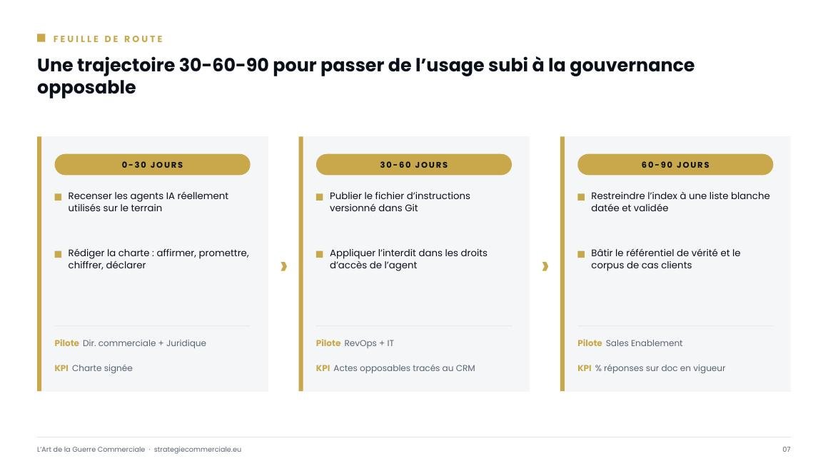 Slide 7 sur 9 — présentation stratégique