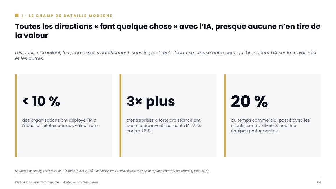 Slide 4 sur 9 — présentation stratégique