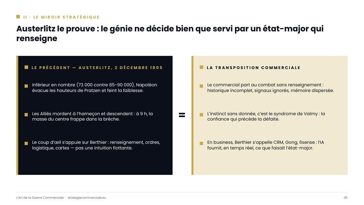 Slide 5 sur 9 — présentation stratégique