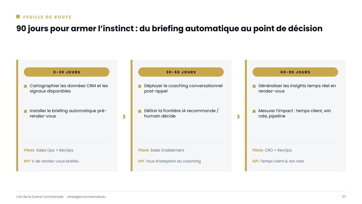 Slide 7 sur 9 — présentation stratégique