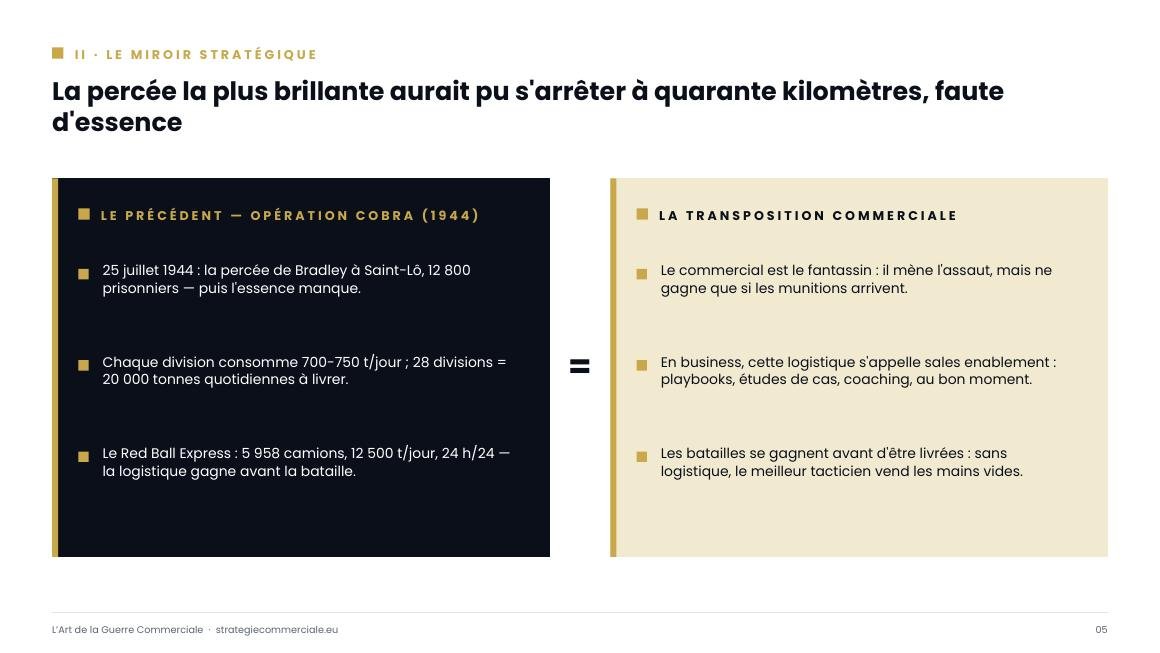 Slide 5 sur 9 — présentation stratégique
