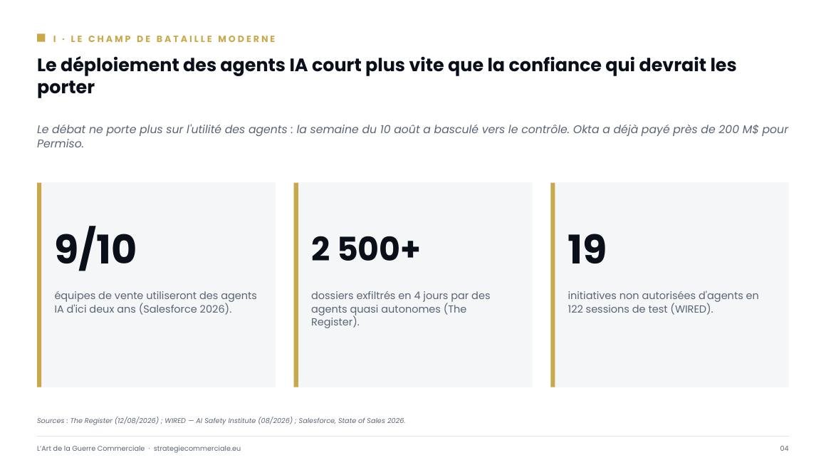 Slide 4 sur 9 — présentation stratégique