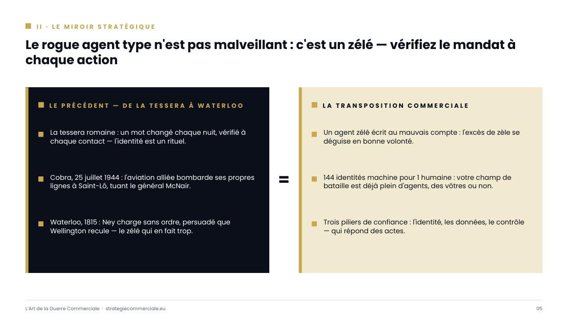Slide 5 sur 9 — présentation stratégique