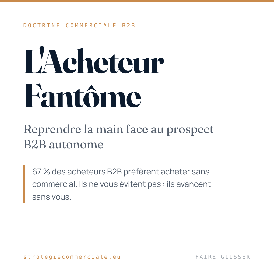 Carousel LinkedIn : l'Acheteur Fantôme (12 slides)