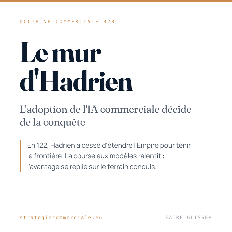 Carousel LinkedIn : le mur d'Hadrien (12 slides)